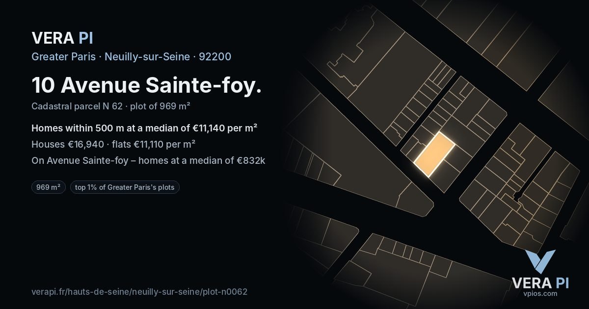 10 Avenue Sainte-foy, Neuilly-sur-Seine at night – the plot lit, the parcels around coloured by the prices near them