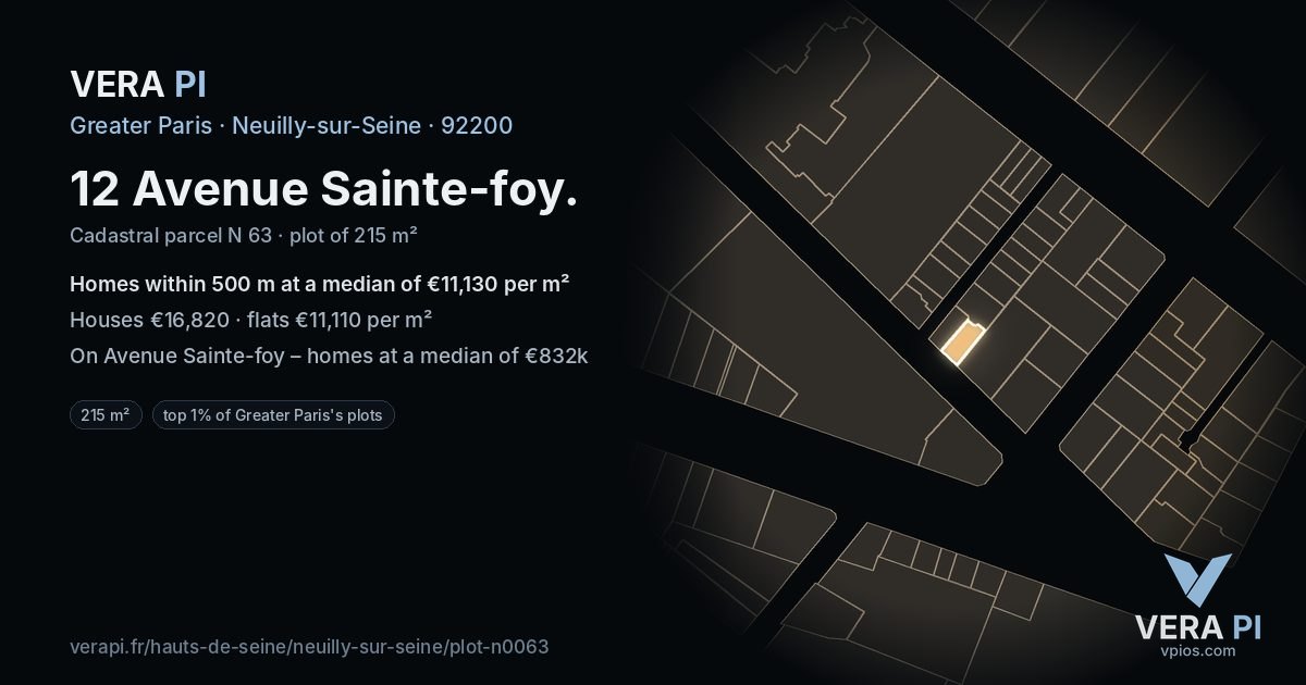12 Avenue Sainte-foy, Neuilly-sur-Seine at night – the plot lit, the parcels around coloured by the prices near them