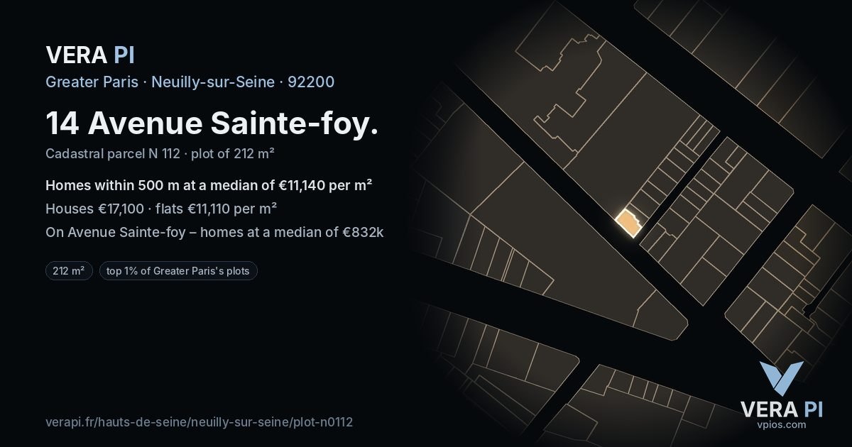 14 Avenue Sainte-foy, Neuilly-sur-Seine at night – the plot lit, the parcels around coloured by the prices near them