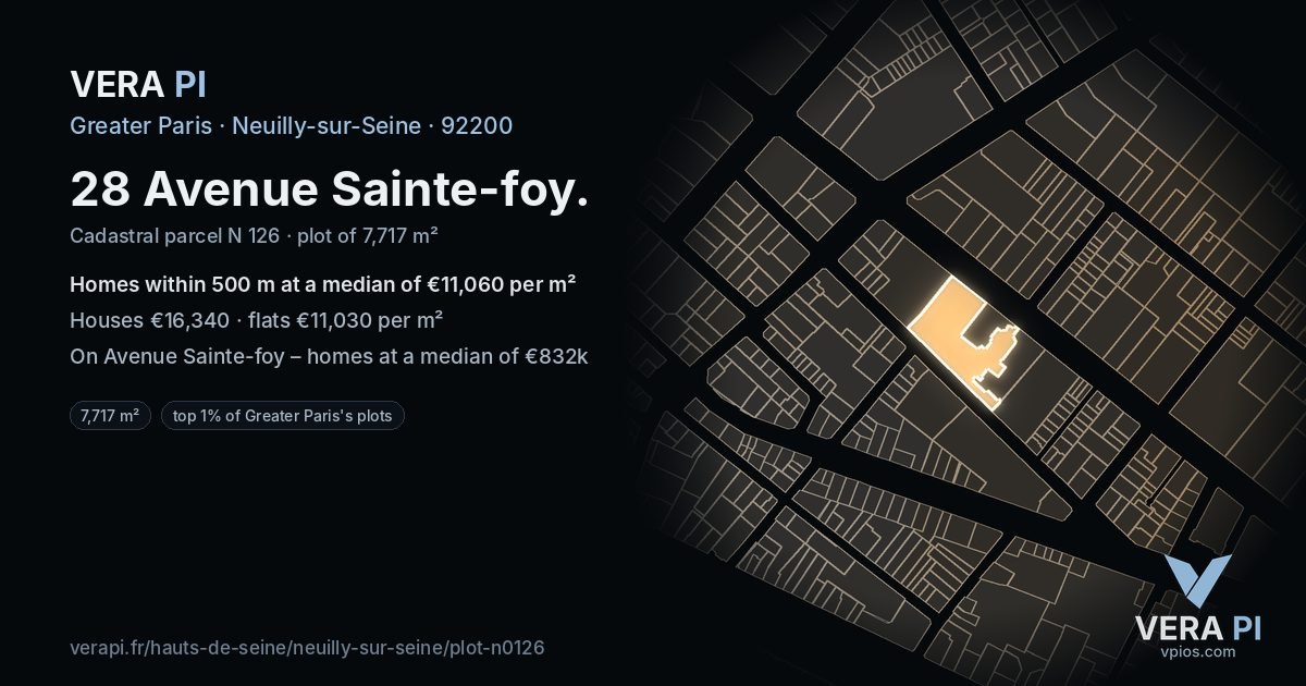 28 Avenue Sainte-foy, Neuilly-sur-Seine at night – the plot lit, the parcels around coloured by the prices near them