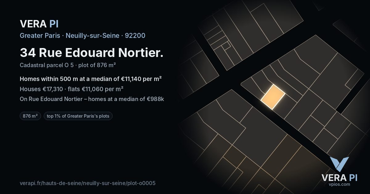 34 Rue Edouard Nortier, Neuilly-sur-Seine at night – the plot lit, the parcels around coloured by the prices near them
