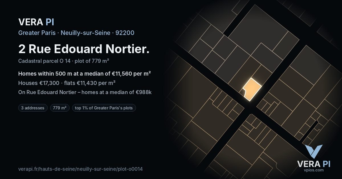 2 Rue Edouard Nortier, Neuilly-sur-Seine at night – the plot lit, the parcels around coloured by the prices near them