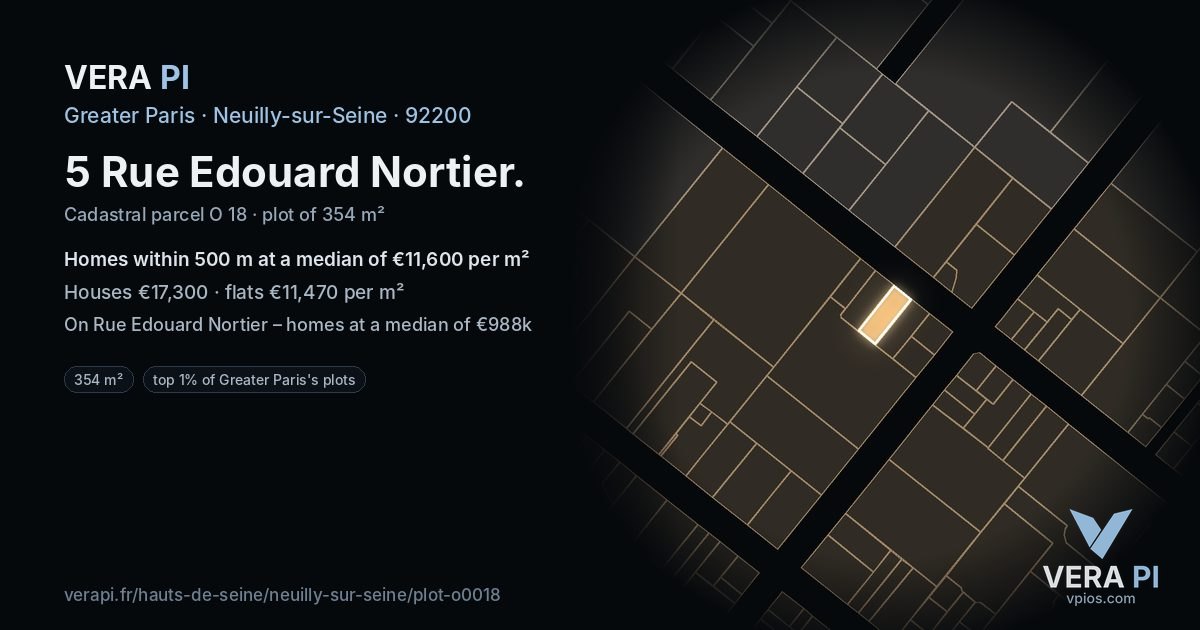 5 Rue Edouard Nortier, Neuilly-sur-Seine at night – the plot lit, the parcels around coloured by the prices near them