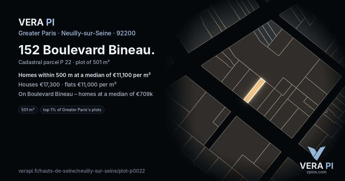 152 Boulevard Bineau, Neuilly-sur-Seine at night – the plot lit, the parcels around coloured by the prices near them