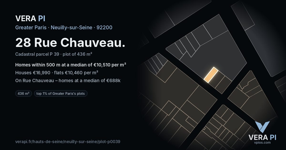 28 Rue Chauveau, Neuilly-sur-Seine at night – the plot lit, the parcels around coloured by the prices near them