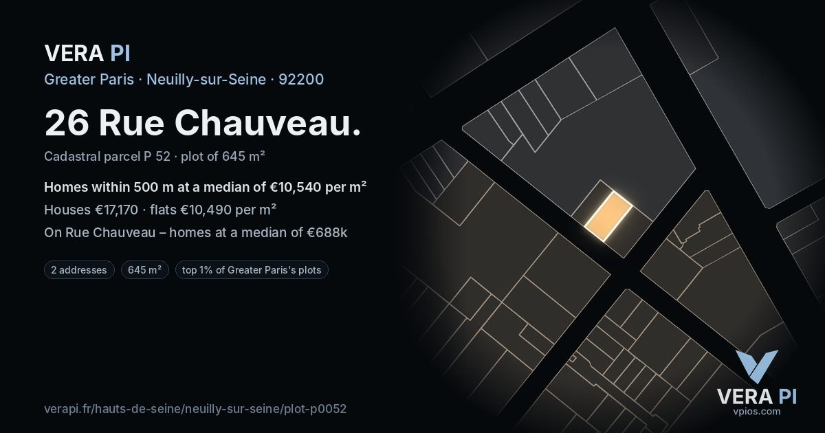 26 Rue Chauveau, Neuilly-sur-Seine at night – the plot lit, the parcels around coloured by the prices near them