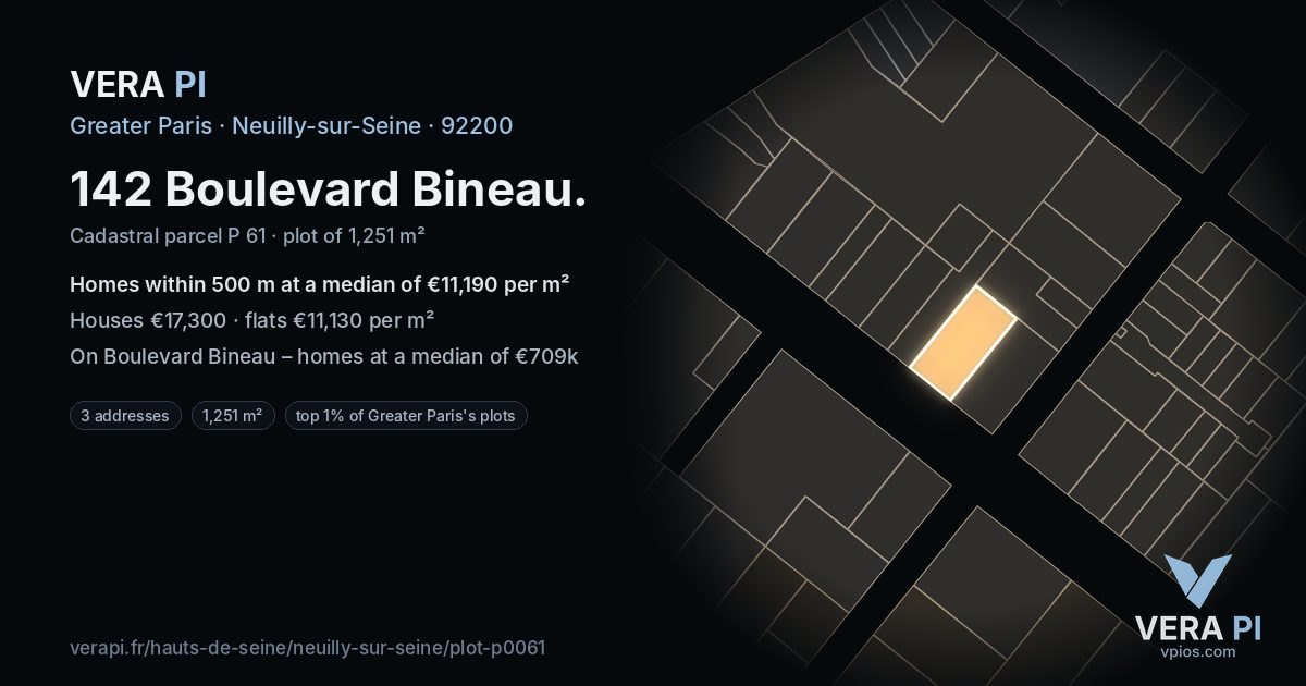 142 Boulevard Bineau, Neuilly-sur-Seine at night – the plot lit, the parcels around coloured by the prices near them