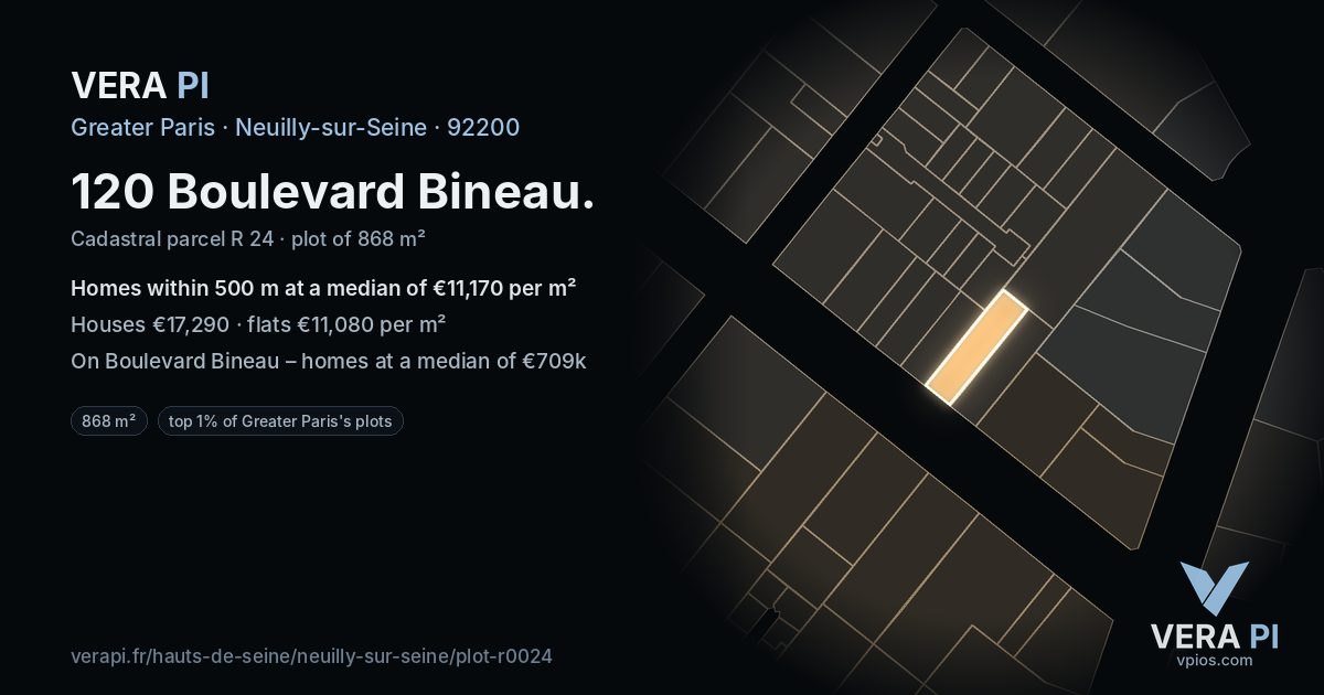 120 Boulevard Bineau, Neuilly-sur-Seine at night – the plot lit, the parcels around coloured by the prices near them