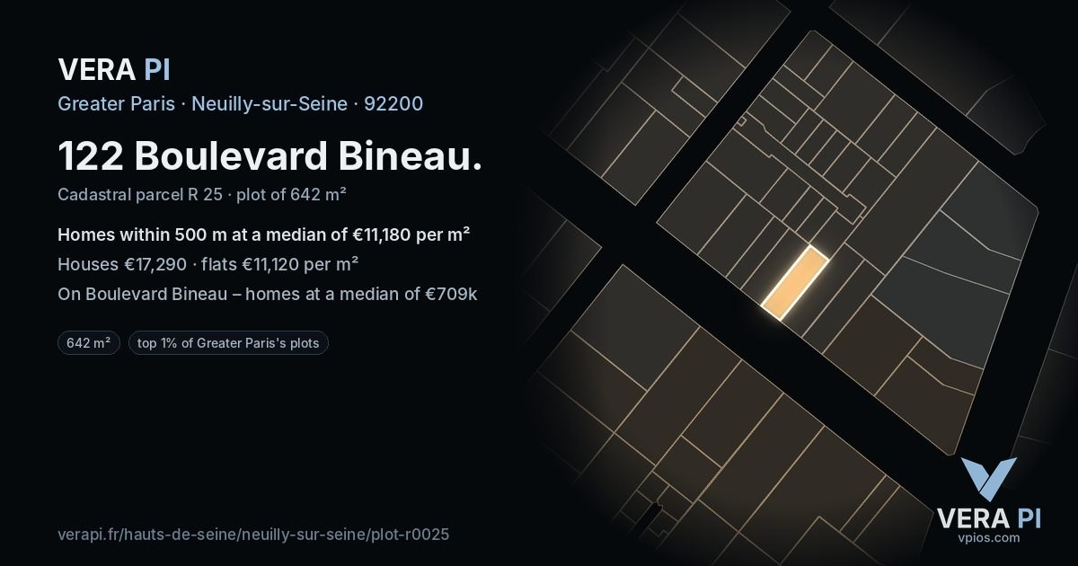 122 Boulevard Bineau, Neuilly-sur-Seine at night – the plot lit, the parcels around coloured by the prices near them