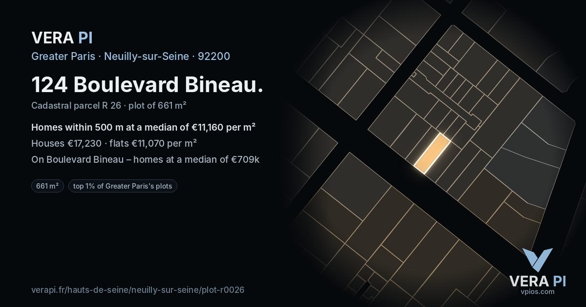124 Boulevard Bineau, Neuilly-sur-Seine at night – the plot lit, the parcels around coloured by the prices near them