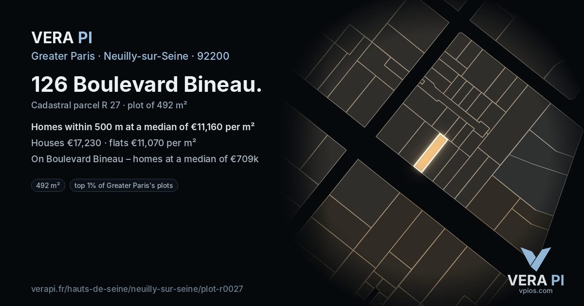 126 Boulevard Bineau, Neuilly-sur-Seine at night – the plot lit, the parcels around coloured by the prices near them