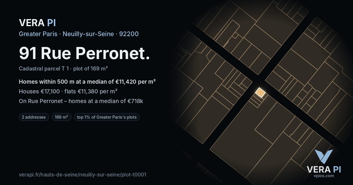 91 Rue Perronet, Neuilly-sur-Seine at night – the plot lit, the parcels around coloured by the prices near them