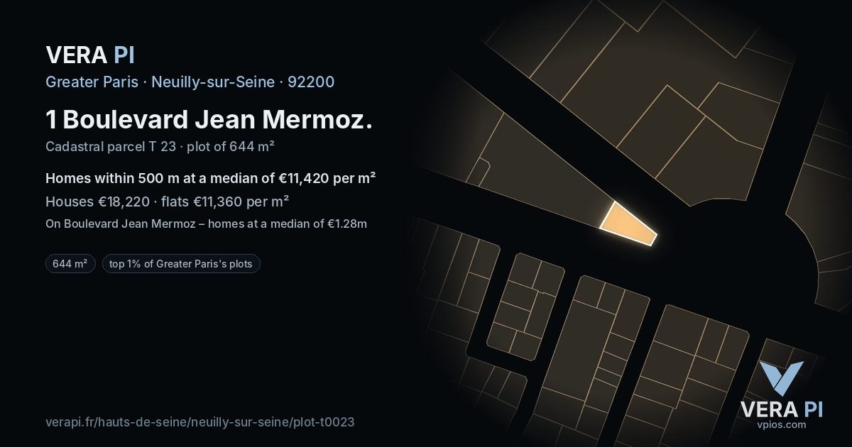1 Boulevard Jean Mermoz, Neuilly-sur-Seine at night – the plot lit, the parcels around coloured by the prices near them