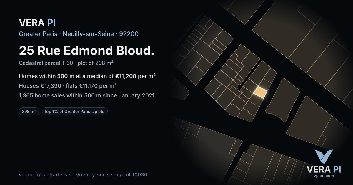 25 Rue Edmond Bloud, Neuilly-sur-Seine at night – the plot lit, the parcels around coloured by the prices near them