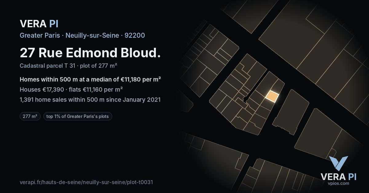 27 Rue Edmond Bloud, Neuilly-sur-Seine at night – the plot lit, the parcels around coloured by the prices near them