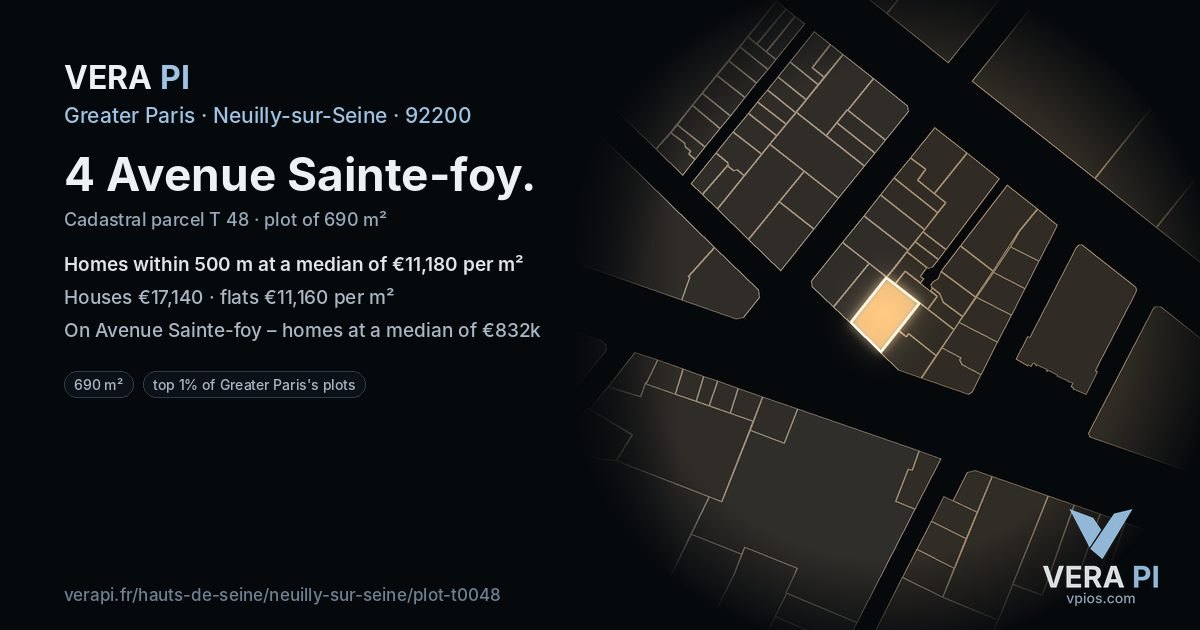 4 Avenue Sainte-foy, Neuilly-sur-Seine at night – the plot lit, the parcels around coloured by the prices near them