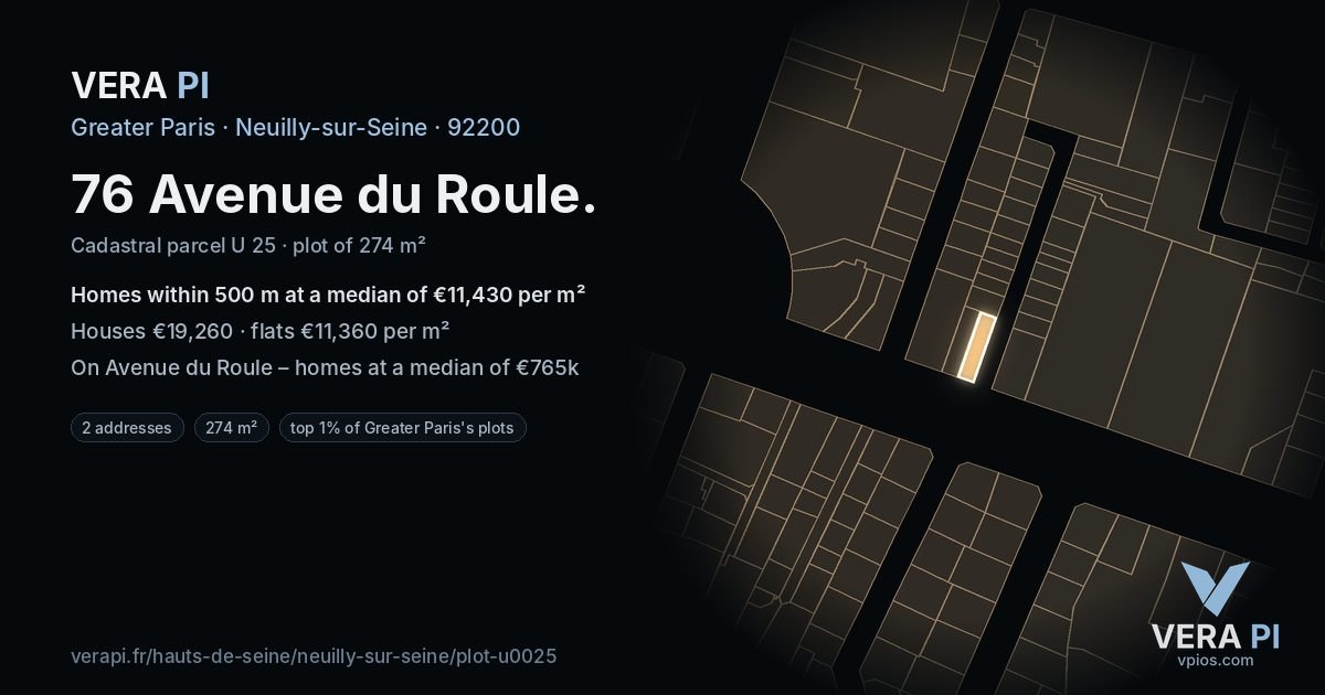 76 Avenue du Roule, Neuilly-sur-Seine at night – the plot lit, the parcels around coloured by the prices near them