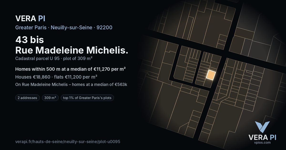 43 bis Rue Madeleine Michelis, Neuilly-sur-Seine at night – the plot lit, the parcels around coloured by the prices near them