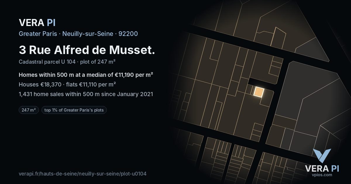 3 Rue Alfred de Musset, Neuilly-sur-Seine at night – the plot lit, the parcels around coloured by the prices near them