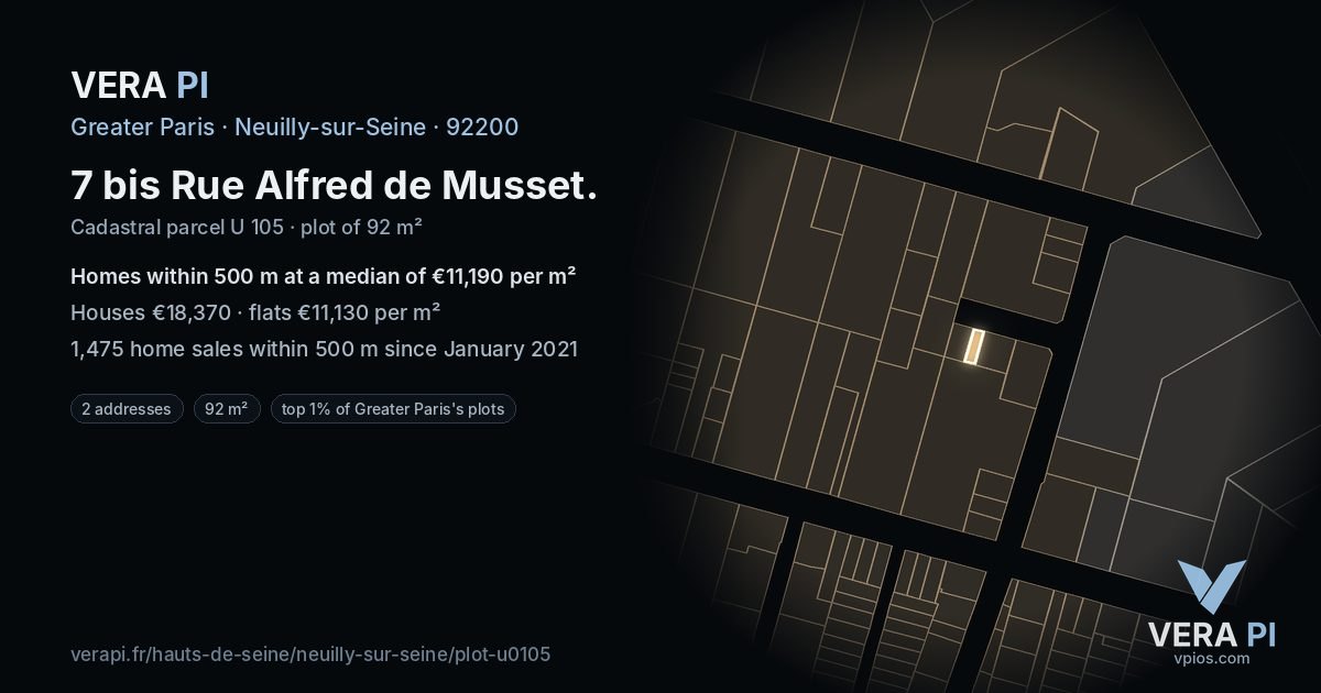 7 bis Rue Alfred de Musset, Neuilly-sur-Seine at night – the plot lit, the parcels around coloured by the prices near them