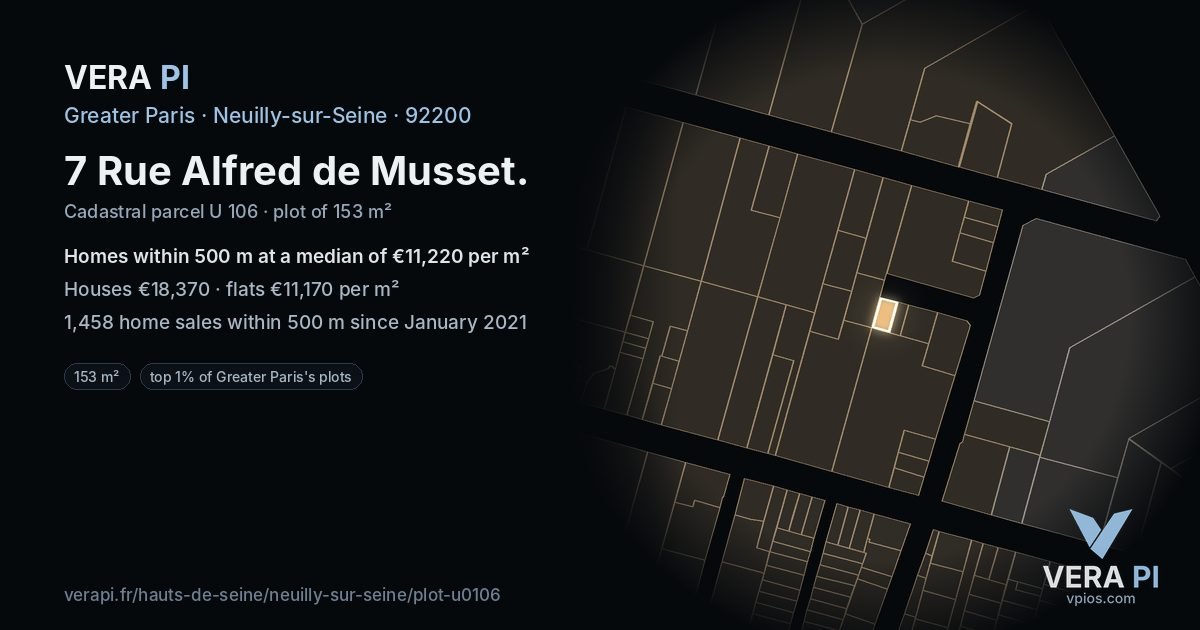 7 Rue Alfred de Musset, Neuilly-sur-Seine at night – the plot lit, the parcels around coloured by the prices near them