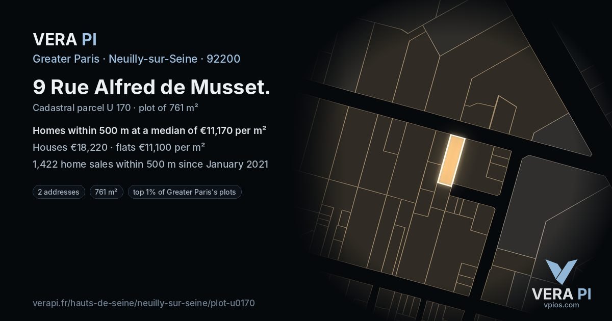 9 Rue Alfred de Musset, Neuilly-sur-Seine at night – the plot lit, the parcels around coloured by the prices near them