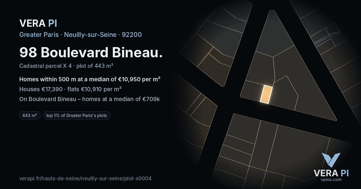 98 Boulevard Bineau, Neuilly-sur-Seine at night – the plot lit, the parcels around coloured by the prices near them