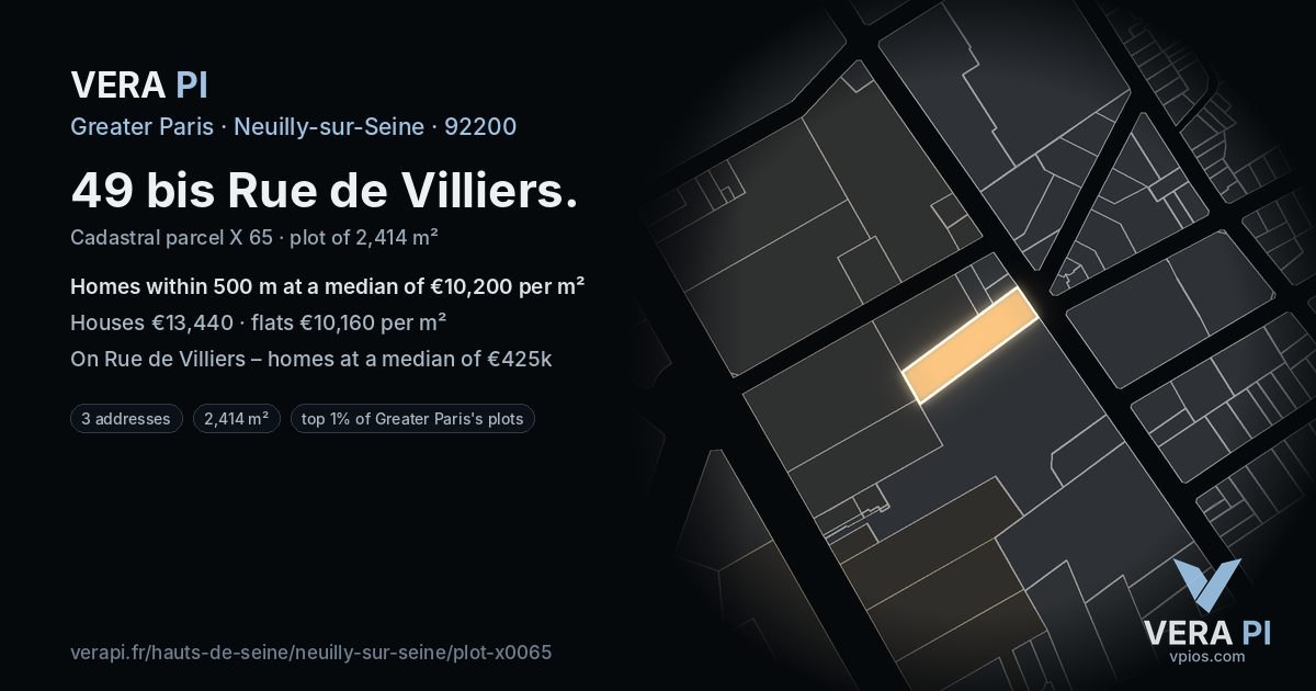 49 bis Rue de Villiers, Neuilly-sur-Seine at night – the plot lit, the parcels around coloured by the prices near them