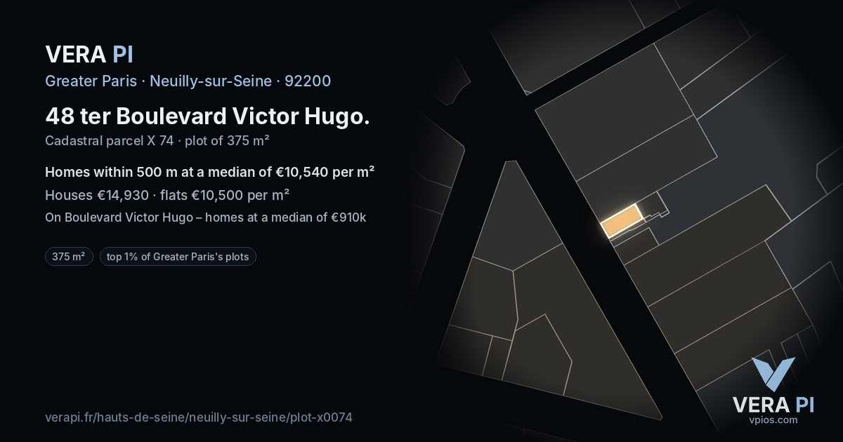 48 ter Boulevard Victor Hugo, Neuilly-sur-Seine at night – the plot lit, the parcels around coloured by the prices near them