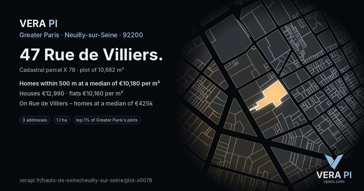47 Rue de Villiers, Neuilly-sur-Seine at night – the plot lit, the parcels around coloured by the prices near them