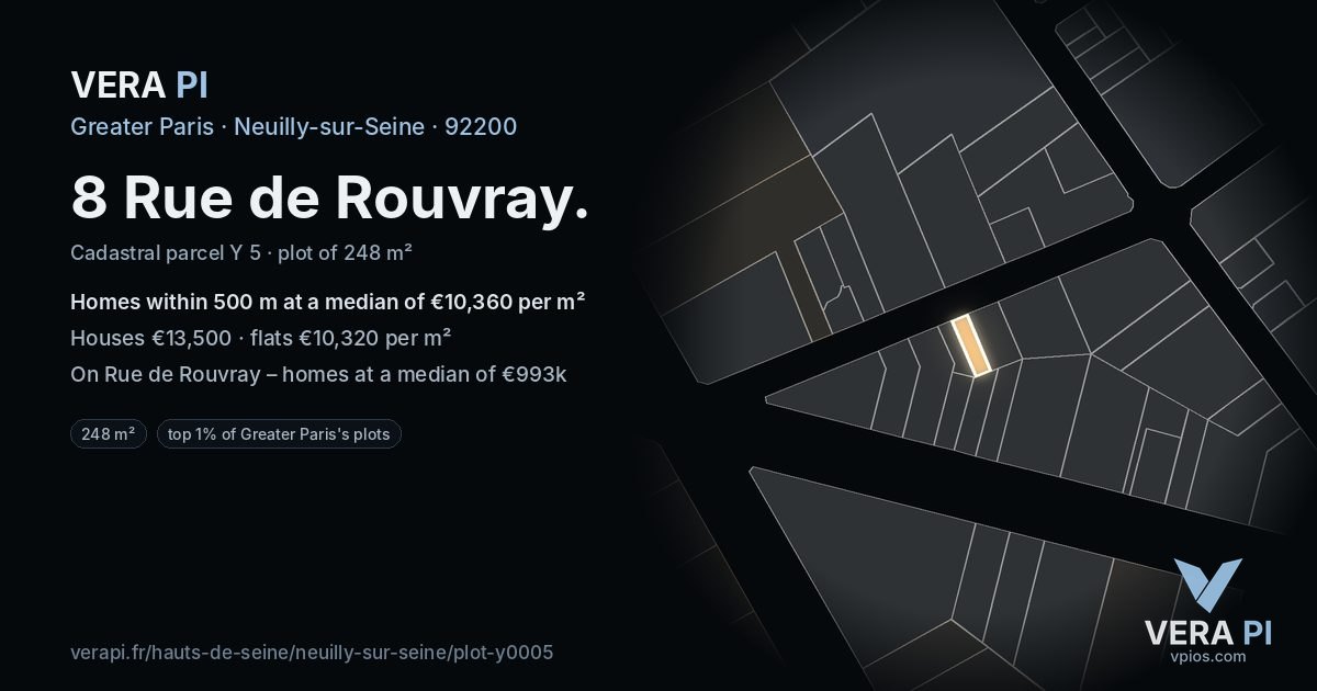 8 Rue de Rouvray, Neuilly-sur-Seine at night – the plot lit, the parcels around coloured by the prices near them