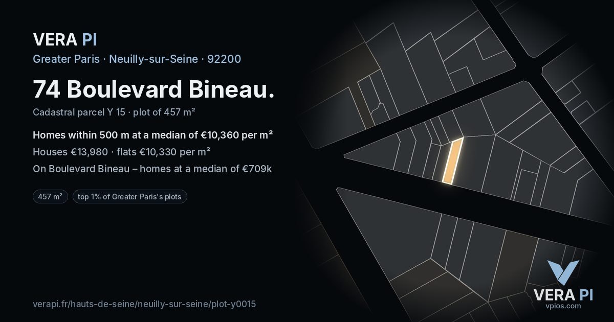 74 Boulevard Bineau, Neuilly-sur-Seine at night – the plot lit, the parcels around coloured by the prices near them