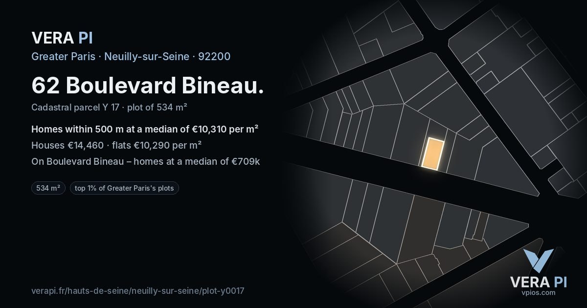 62 Boulevard Bineau, Neuilly-sur-Seine at night – the plot lit, the parcels around coloured by the prices near them