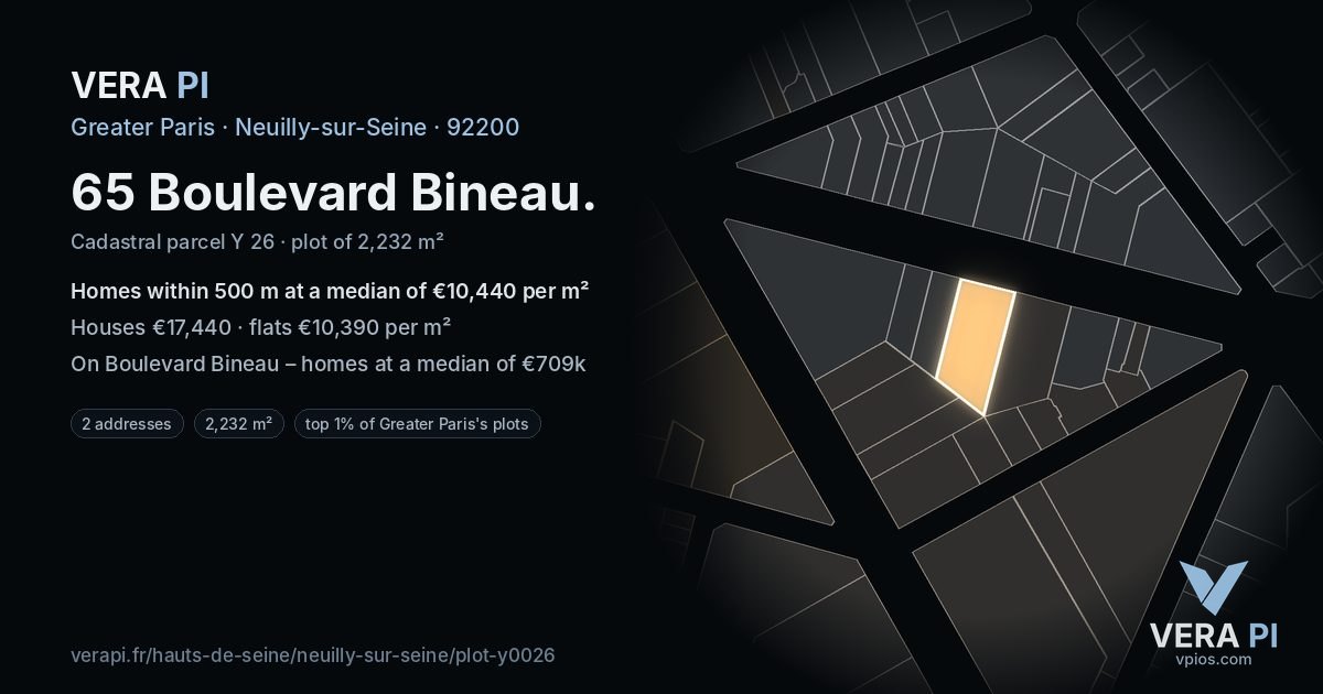65 Boulevard Bineau, Neuilly-sur-Seine at night – the plot lit, the parcels around coloured by the prices near them