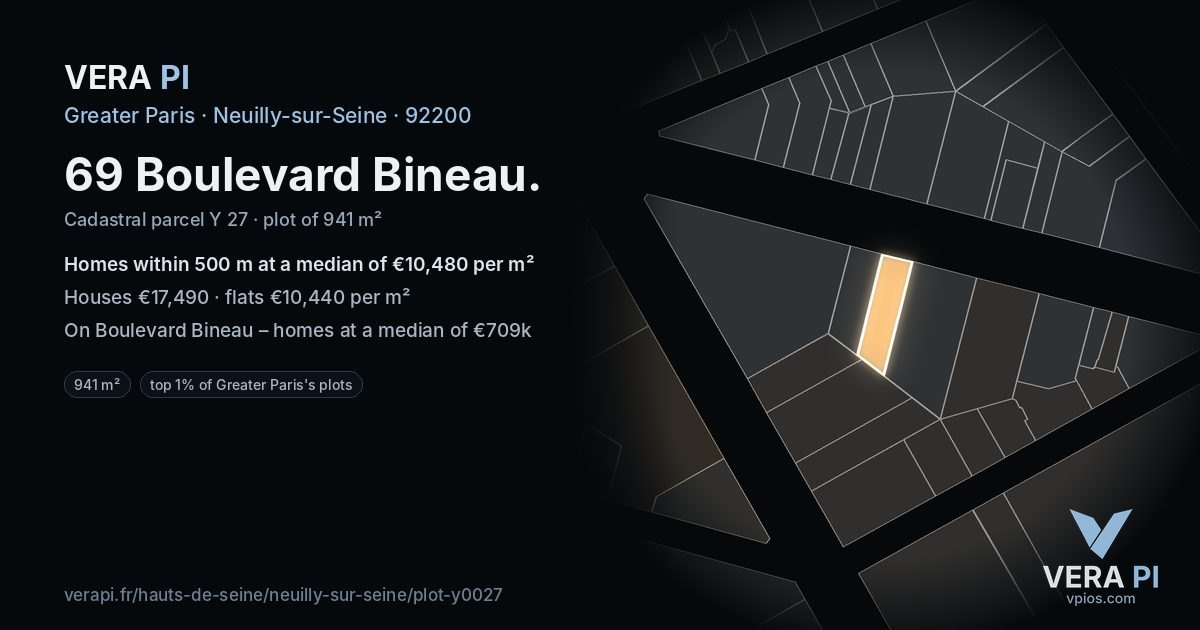 69 Boulevard Bineau, Neuilly-sur-Seine at night – the plot lit, the parcels around coloured by the prices near them