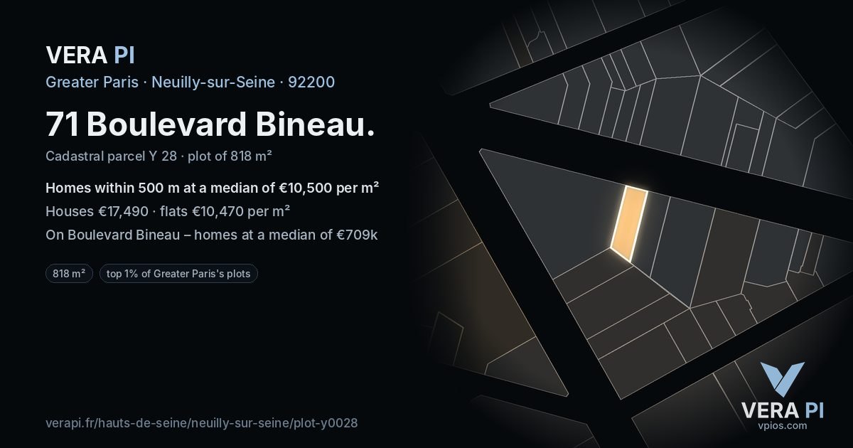 71 Boulevard Bineau, Neuilly-sur-Seine at night – the plot lit, the parcels around coloured by the prices near them