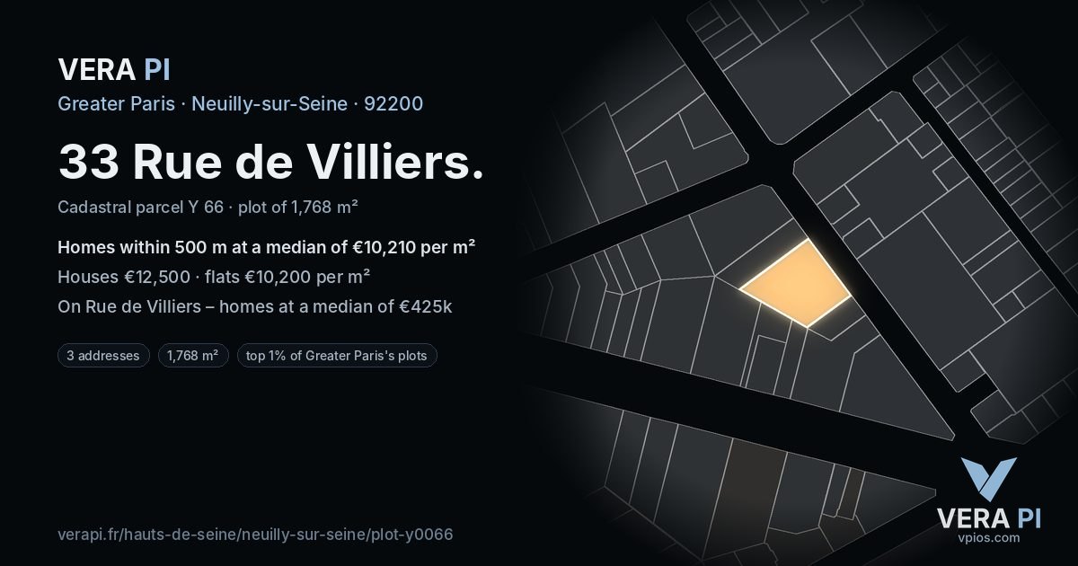 33 Rue de Villiers, Neuilly-sur-Seine at night – the plot lit, the parcels around coloured by the prices near them