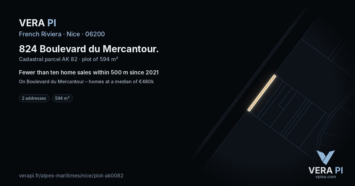 824 Boulevard du Mercantour, Nice at night – the plot lit, the parcels around coloured by the prices near them