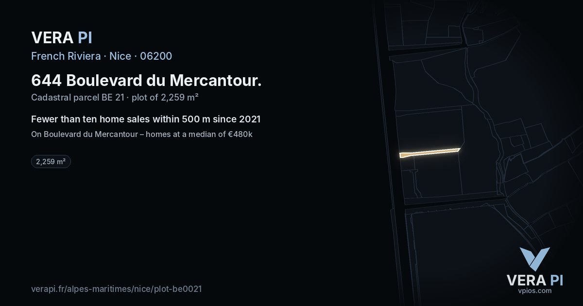 644 Boulevard du Mercantour, Nice at night – the plot lit, the parcels around coloured by the prices near them