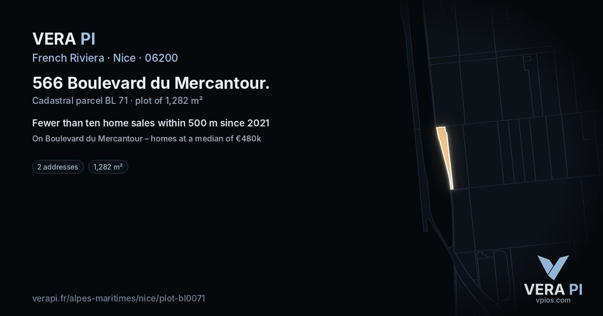 566 Boulevard du Mercantour, Nice at night – the plot lit, the parcels around coloured by the prices near them