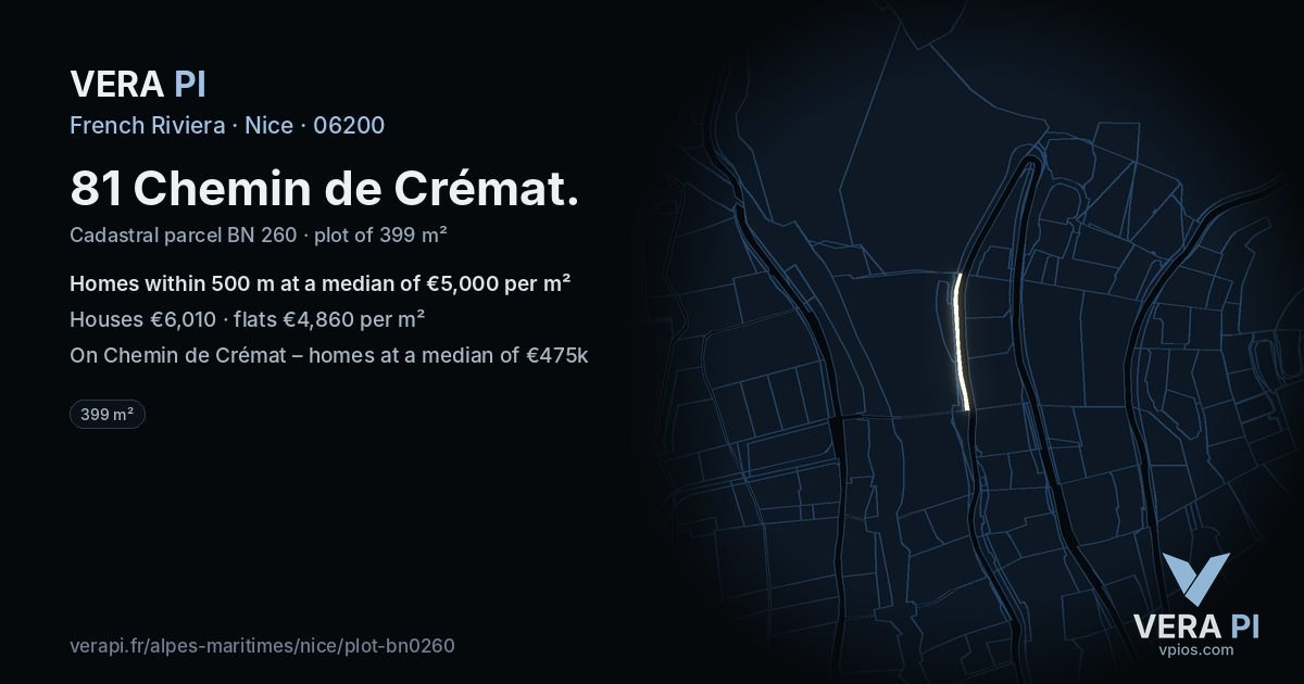 81 Chemin de Crémat, Nice at night – the plot lit, the parcels around coloured by the prices near them