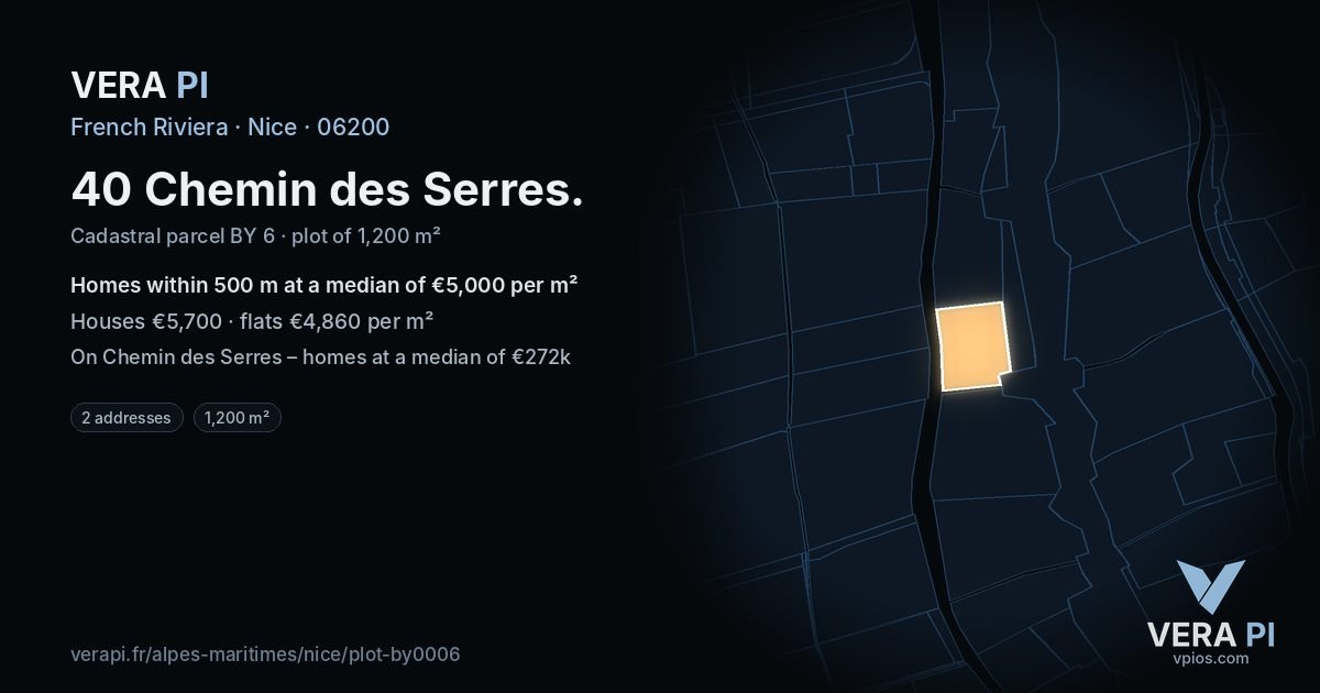 40 Chemin des Serres, Nice at night – the plot lit, the parcels around coloured by the prices near them