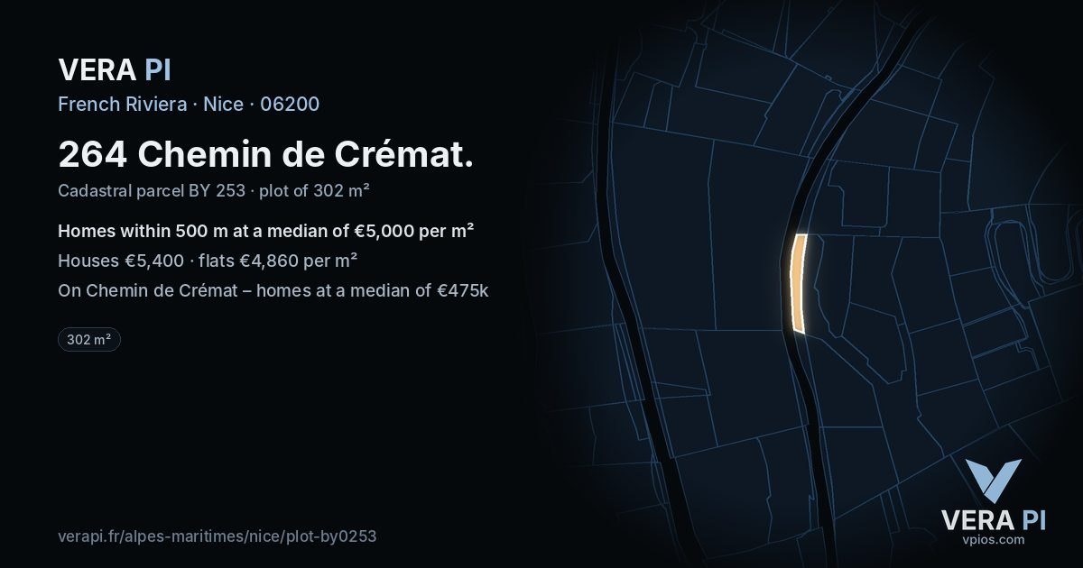 264 Chemin de Crémat, Nice at night – the plot lit, the parcels around coloured by the prices near them