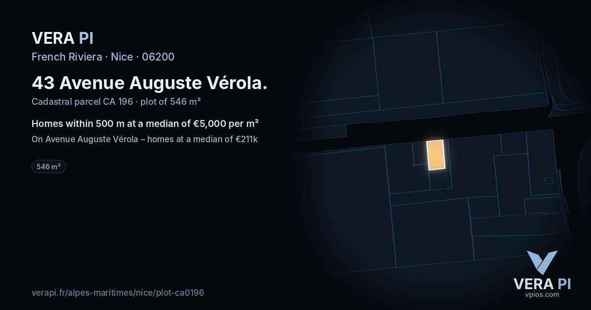 43 Avenue Auguste Vérola, Nice at night – the plot lit, the parcels around coloured by the prices near them