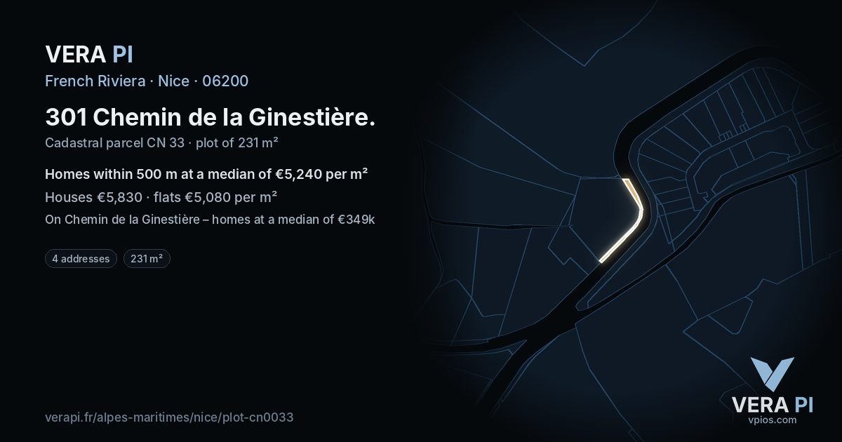 301 Chemin de la Ginestière, Nice at night – the plot lit, the parcels around coloured by the prices near them