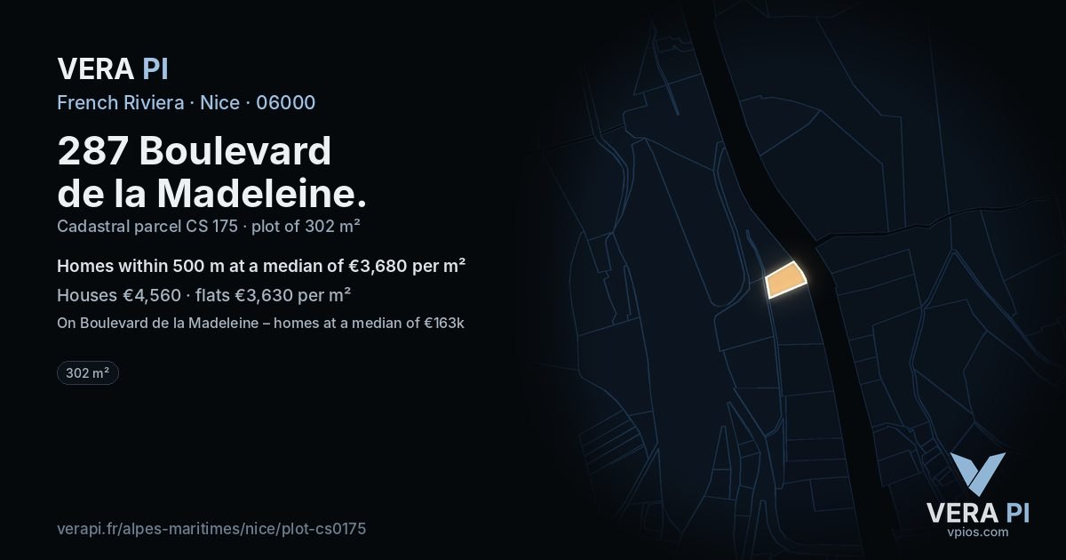 287 Boulevard de la Madeleine, Nice at night – the plot lit, the parcels around coloured by the prices near them
