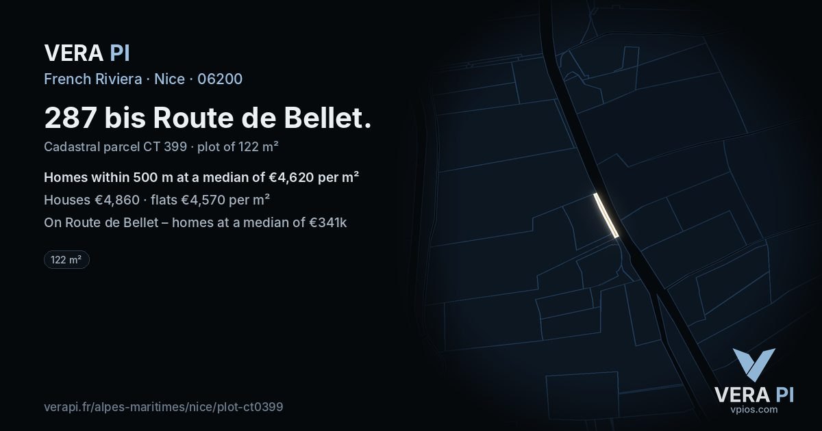 287 bis Route de Bellet, Nice at night – the plot lit, the parcels around coloured by the prices near them