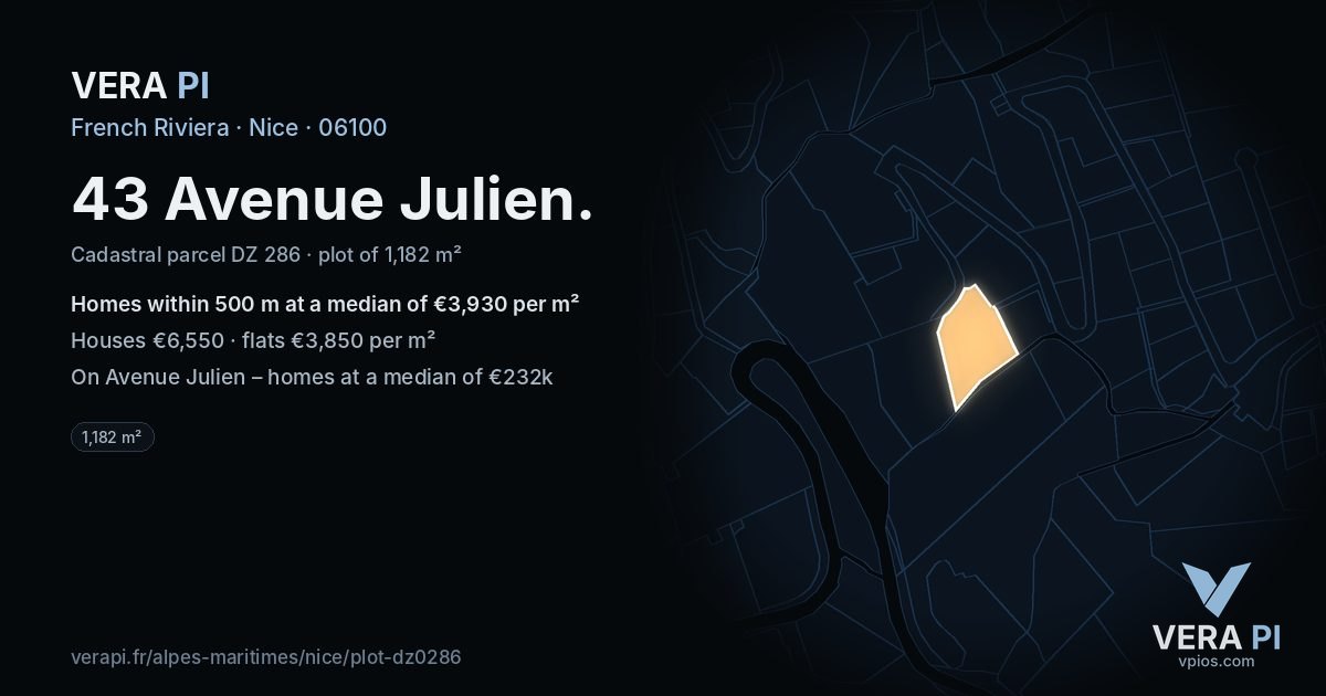 43 Avenue Julien, Nice at night – the plot lit, the parcels around coloured by the prices near them