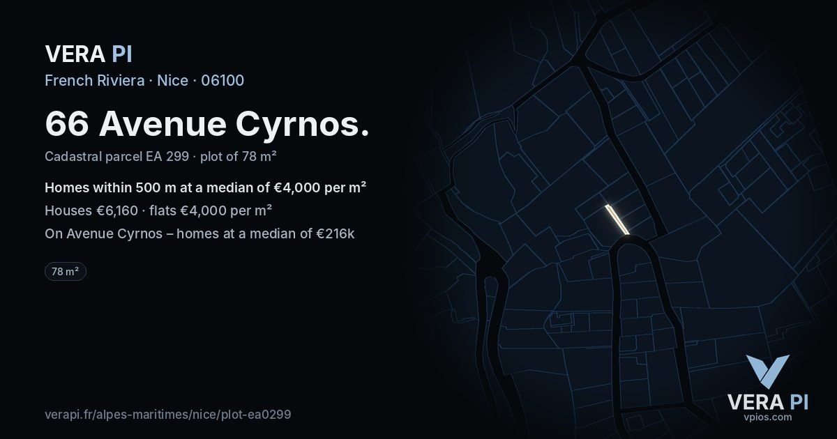 66 Avenue Cyrnos, Nice at night – the plot lit, the parcels around coloured by the prices near them
