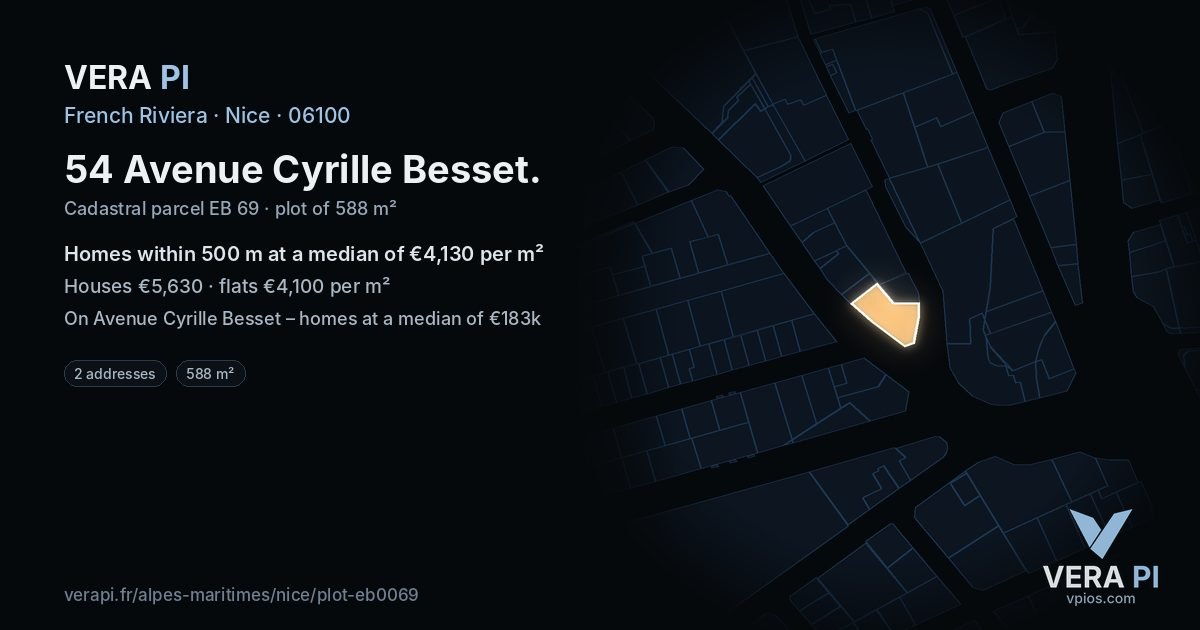 54 Avenue Cyrille Besset, Nice at night – the plot lit, the parcels around coloured by the prices near them